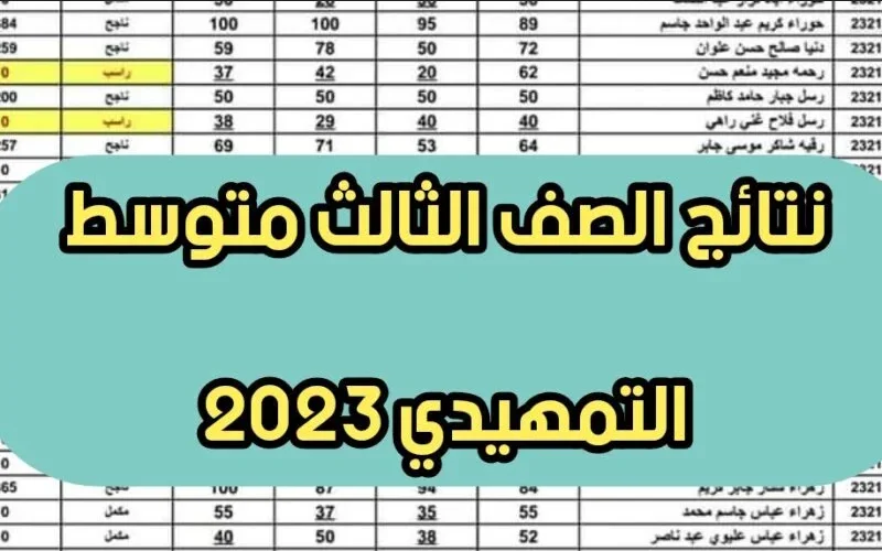 results.mlazemna.. رابط نتائج الثالث متوسط العراق الدور الأول 2023 عموم المحافظات