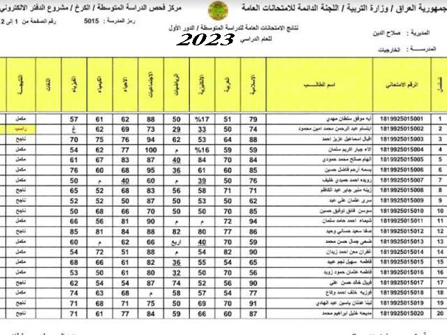 نتائج الثالث متوسط 2023 الدور الأول في العراق عبر موقع نتائجنا