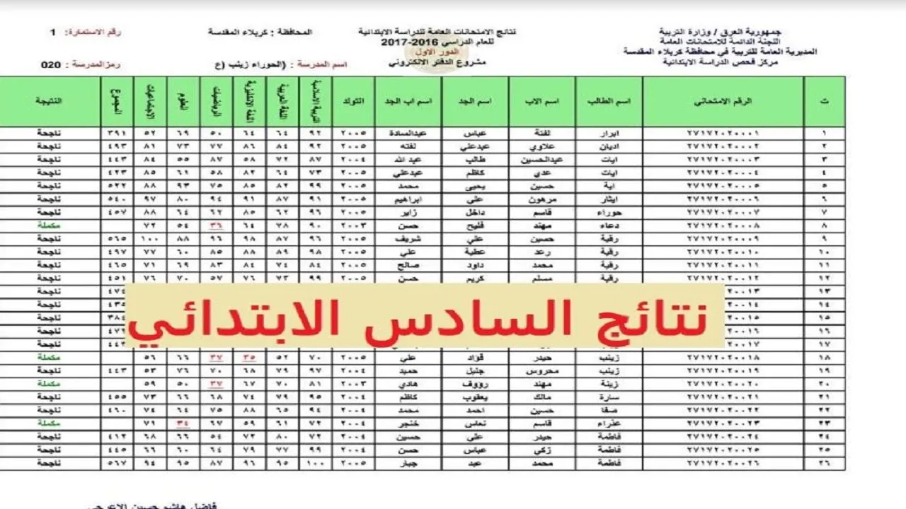 الاستعلام عن نتائج التمهيدي السادس الابتدائي 2023 بالاسم عبر results.mlazemna