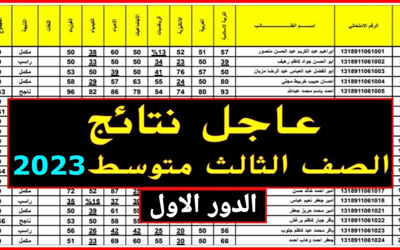 النتائج pdf.. رابط نتائج الثالث متوسط 2023 الدور الأول فى العراق موقع وزارة التربية جميع المحافظات