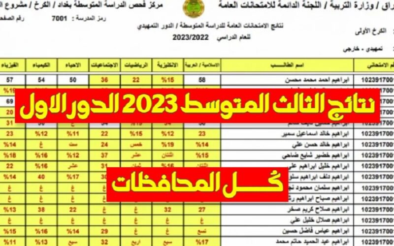 نتائج الثالث المتوسط 2023 عبر موقع وزاره التربية والتعليم العراقية epedu.gov.iq تنزيل pdf جميع المحافظات