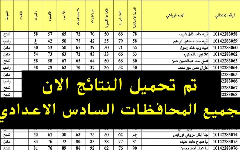 pdf نتائج السادس الاعدادي 2023 بغداد خلال موقع نتائجنا الالكتروني