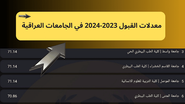 pdf الان.. معدلات القبول 2023 في العراق لطلاب العلمي والأدبي بجميع الجامعات العراقية