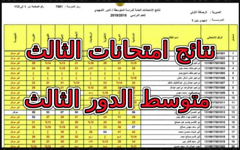 مُفعل الآن موقع نتائج الثالث متوسط الدور الثالث 2023 نتائجنا pdf جميع محافظات العراق