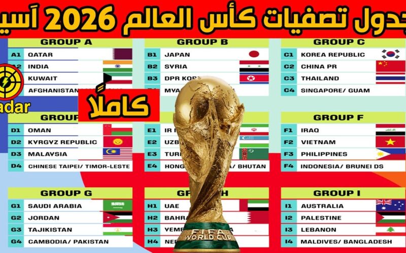 اعرف ما هو جدول تصفيات كأس العالم 2026 آسيا بعد انتهاء الجولة الثانية من البطولة