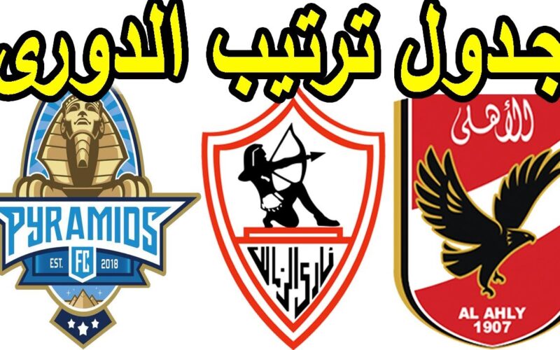 “الزمالك يهبط” جدول ترتيب الدوري المصري 2023 قبل مباريات الجولة السادسة بعد خسارة الزمالك