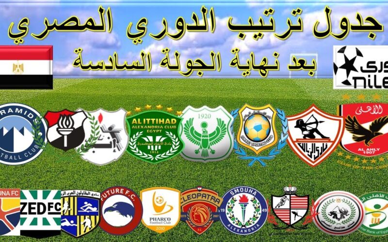 تعرف على جدول ترتيب الدوري المصري 2023 بعد انتهاء مباريات الجولة السادسة وجدول ترتيب هدافي الدوري