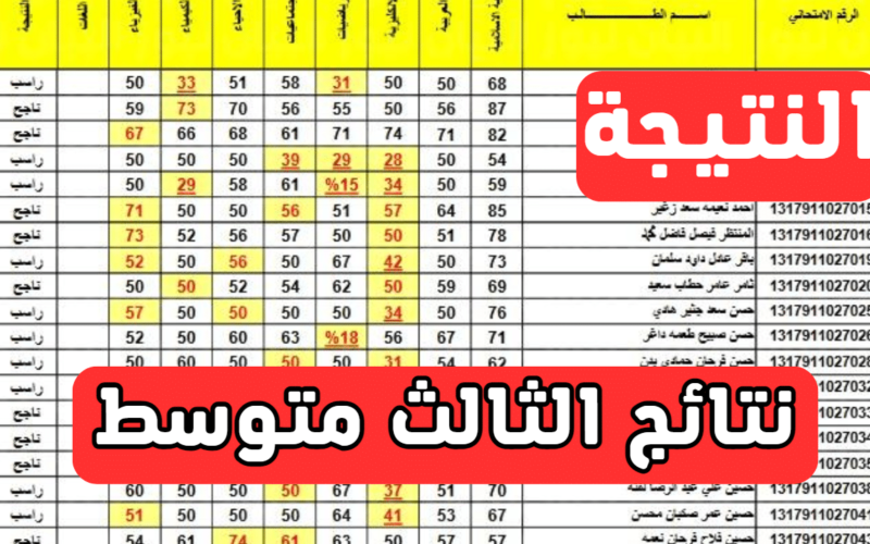 Mlazemna ✔️✔️ نتائج الثالث متوسط الدور الثالث 2023 بالاسم عبر موقع وزارة التربية العراقية