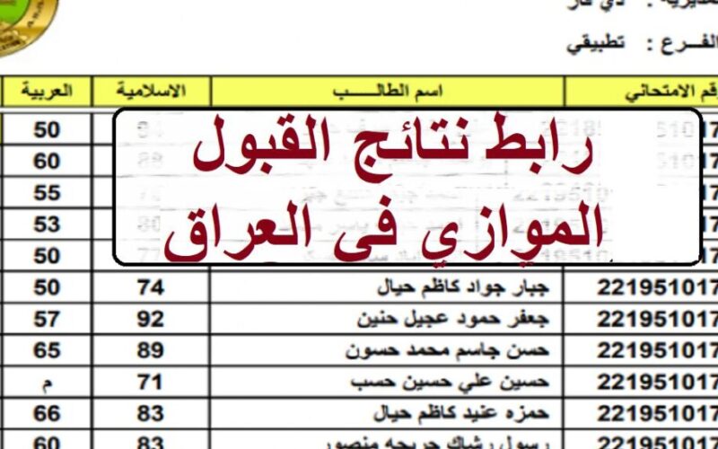 من هُنا نتائج القبول الموازي 2023 لكل القنوات الدراسية العامة والخاصة وذوي الشهداء في العراق من خلال الرابط dirasat-gate.org