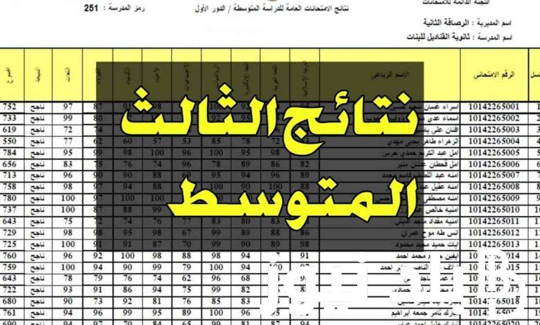 استعلام عن نتائج الثالث متوسط الدور الثالث 2023 pdf بالعراق عبر موقع وزرة التربية العراقية