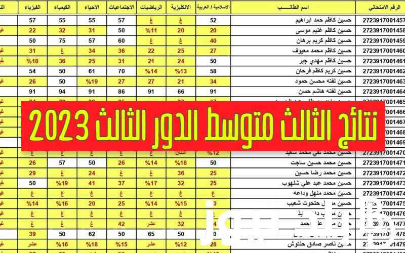 موقع نتائج الثالث متوسط الدور الثالث 2023 نتائجنا pdf كل المحافظات العراقية بالاسم فقط