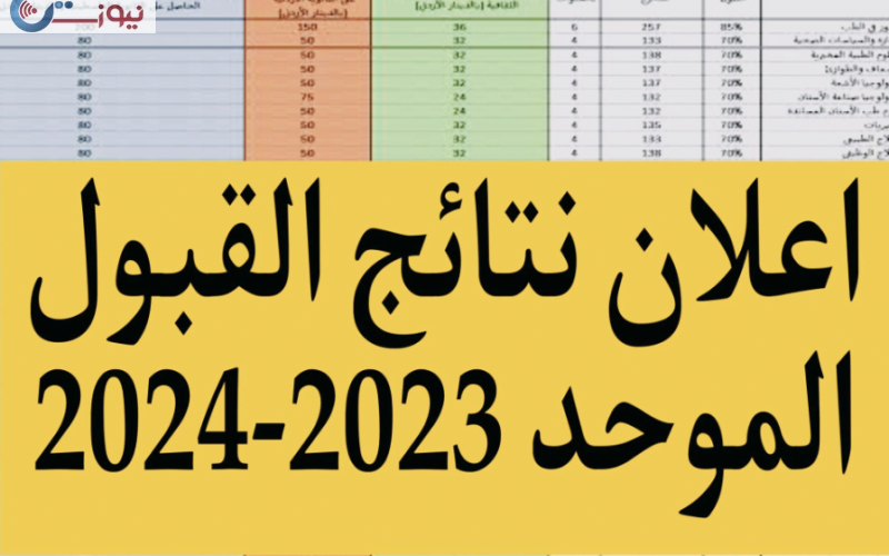 موعد نتائج القبول الموازي 2023 في العراق وما هي شروط القبول