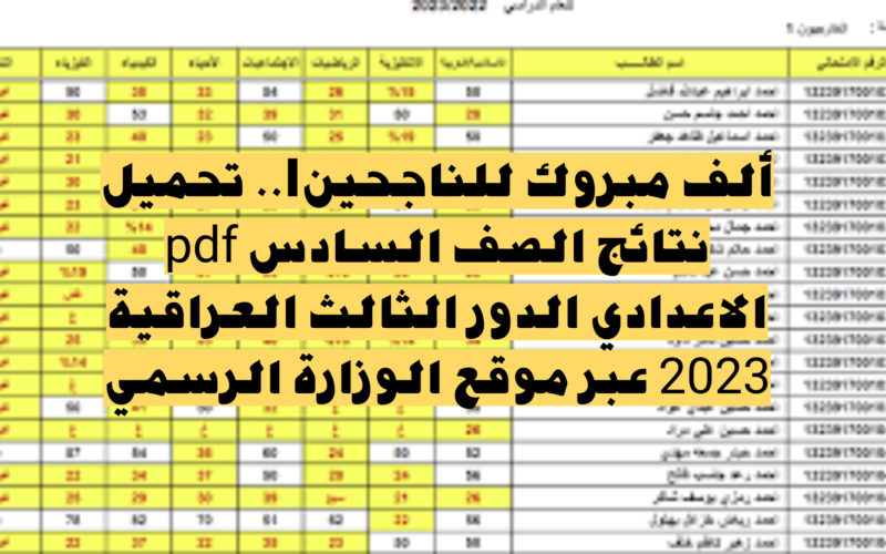 “تليجرام ✔️” نتائج السادس الاعدادي 2023 موقع نتائجنا بالإسم بعموم محافظات العراق