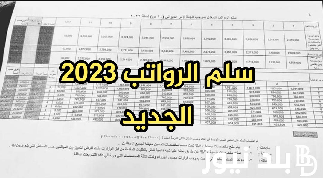 سلم رواتب الموظفين في العراق 2023/2024 بعد الموافقة على رفع الحد الأدنى للرواتب