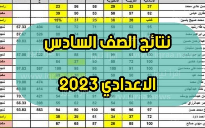 رابط نتائج السادس الاعدادي 2023 الخارجي عبر الموقع الرسمي لوزارة التربية والتعليم العراقية .moedu.gov.iq
