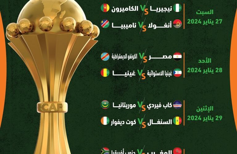 “Africa Cup” جدول مباريات كأس أمم أفريقيا 2024 في دور الـ 16 وموعد مباراة نيجيريا والكاميرون والقنوات الناقلة مجاناً