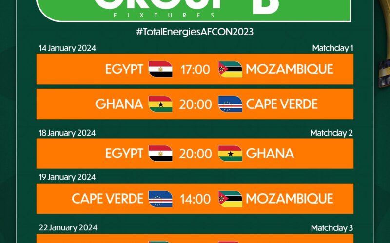 مواعيد مباريات منتخب مصر في أفريقيا 2024 والقنوات الناقلة مجاناً