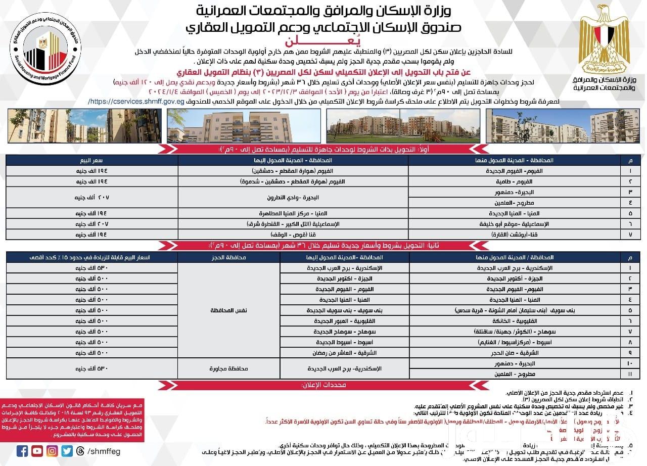 “إحجز وحدتك الآن” حجز شقق الاسكان الاجتماعى 2024 عبر صندوق الإسكان الاجتماعى والشروط والاوراق المطلوبة