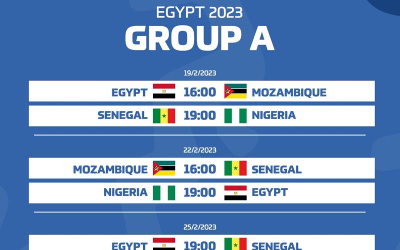 “مصر vs وصيف السادسة” موعد مباريات دور 16 امم افريقيا 2024 بعد التأهل رسميا