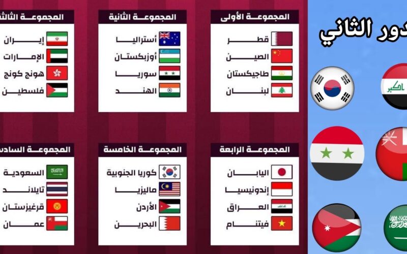 من هنا>> ننشر لكم جدول مباريات كأس آسيا 2024 في الجولة الـ2 والقنوات الناقلة على النايل سات مجاناً