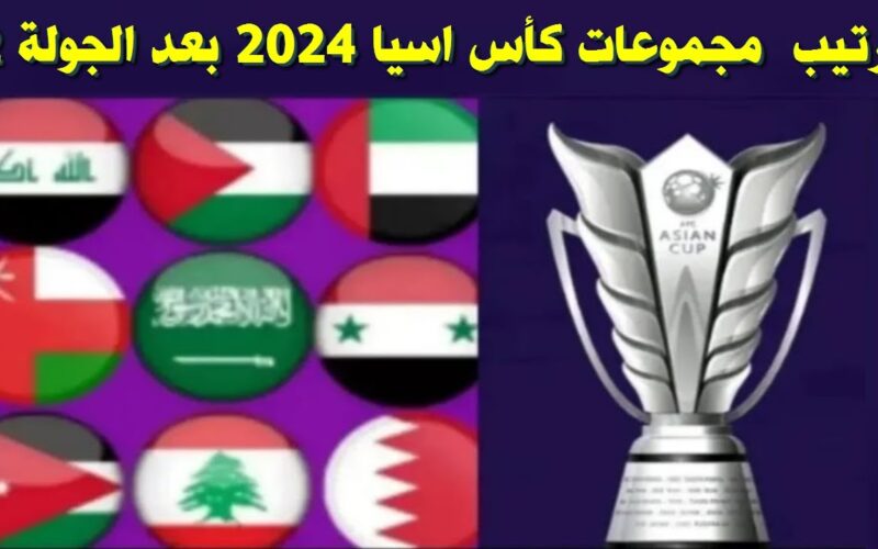 Asia Cup جدول ترتيب مجموعات كاس اسيا 2024 قبل مباريات الجولة الثالثة.. قطر في الصدارة
