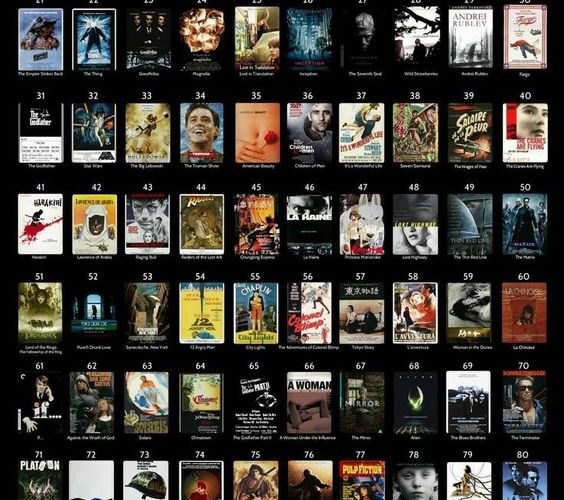 “شغاالة 100% ” قائمة افضل مواقع مشاهدة افلام ومسلسلات رمضان 2024 بدون اشتراك أو إعلانات مزعجة
