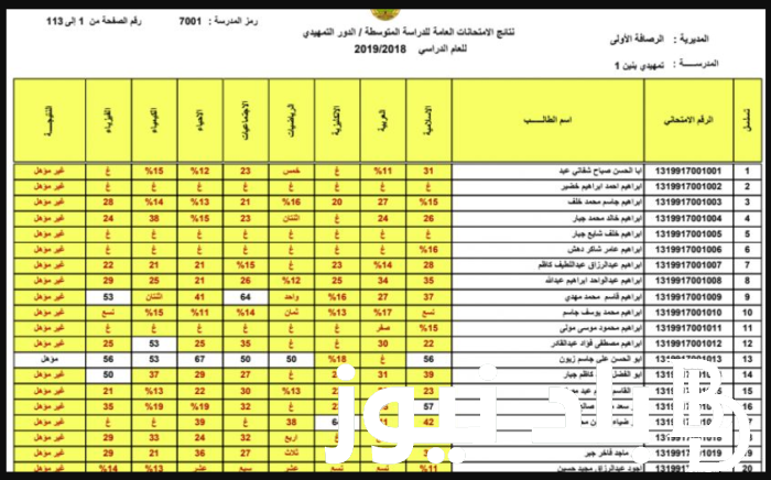 epedu.gov.iq الان استعلام عن نتائج الثالث المتوسط 2024 دور اول من موقع وزارة والتعليم العراقية pdf