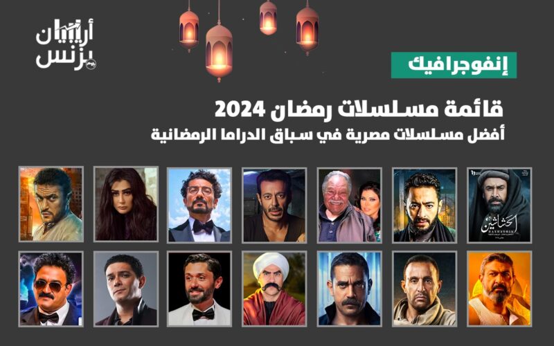 “القائمة الكاملة” اسماء مسلسلات رمضان 2024 مصر والقنوات الناقلة