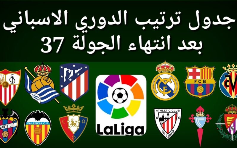 “ريال مدريد في الصدارة” جدول ترتيب الدوري الاسباني 2024 بعد انتهاء الجولة الـ25