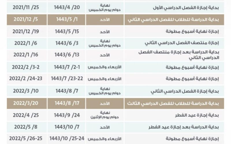 “العد التنازلي” موعد الاختبارات النهائية 1445 الفصل الثاني.. التعليم السعودية تُعلن