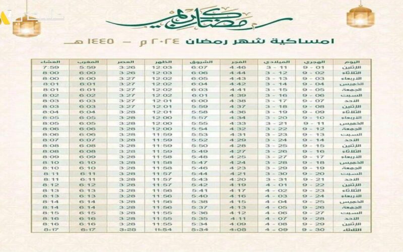 “كم باقي” موعد رمضان 2024 في مصر والامساكية وعدد ساعات الصوم في الشهر الكريم