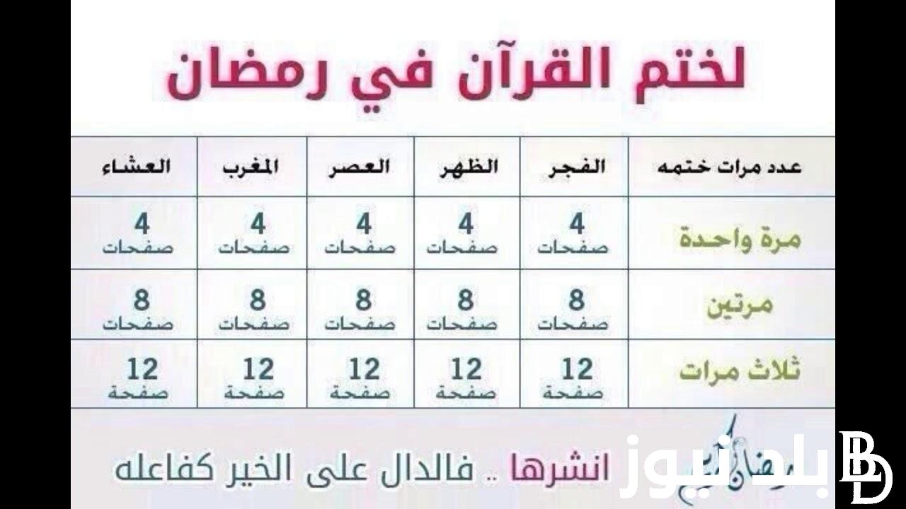 هتختم 3 مرات جدول ختم القران في 30 يوم في رمضان بلد نيوز