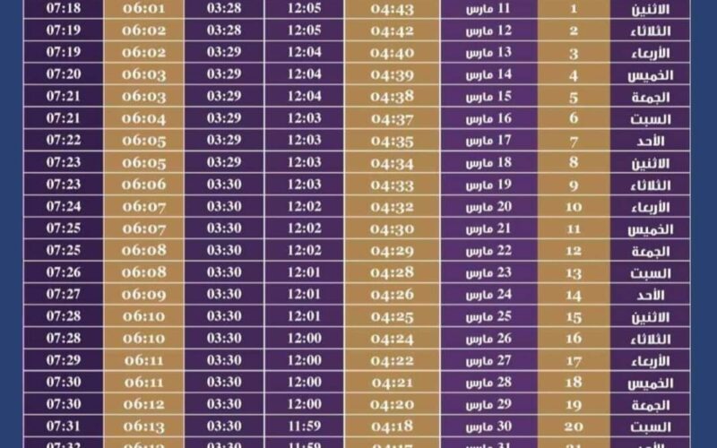 “فطارك وسحورك” امساكية رمضان 2024 مصر بالايام وفق بيان الإفتاء المصرية