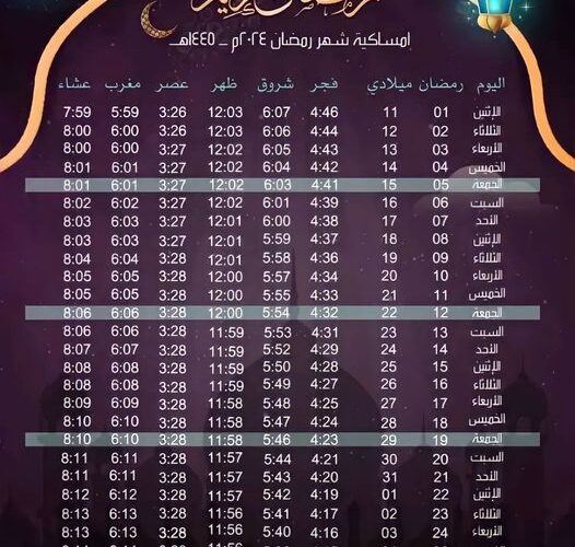 ” مواعيد الإفطار والسحور” امساكية شهر رمضان ٢٠٢٤ وفقاً للدليل الفلكي وموعد شهر رمضان
