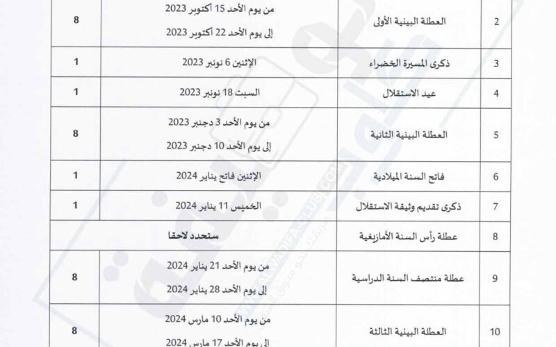 لائحة العطل المدرسية لسنة 2024 بالمغرب وفقًا لوزارة التربية الوطنية