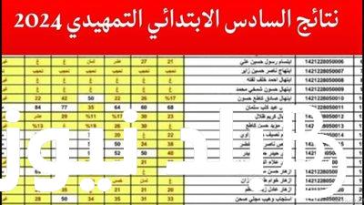 نتائج السادس الابتدائي في العراق 2024 وجدول امتحانات الدور الاول لجميع المحافظات