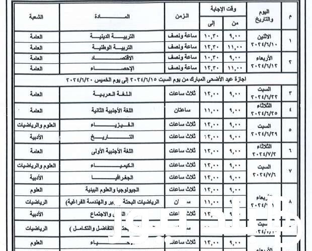 “فاضل علي حلمك خطوة” جدول امتحانات الثانوية العامة 2024 للشعبتين العلمي والادبي بجميع المواد والمُعلن من وزارة التربية والتعليم