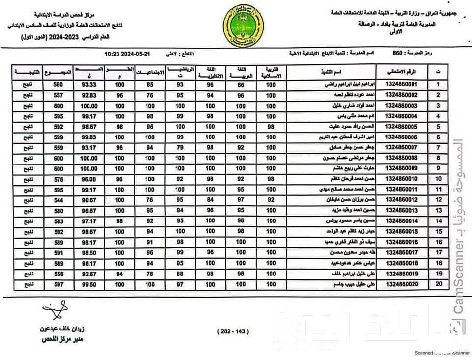 متاحة الآن PDF.. رابط نتائج السادس الابتدائي 2024 الدور الاول ( جميع المحافظات) عبر موقع نتائجنا او عبر ناجح