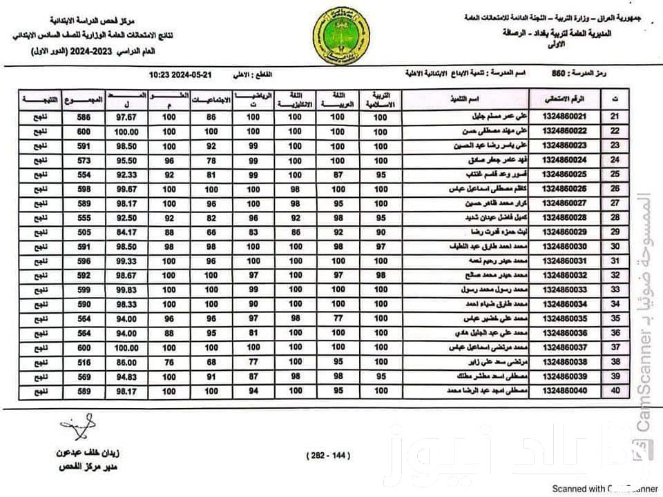 أستظهار رابط نتائج السادس الابتدائي 2023 – 2024 عقيل وساف وجميع المحافظات عبر نتائجنا وموقع ناجح