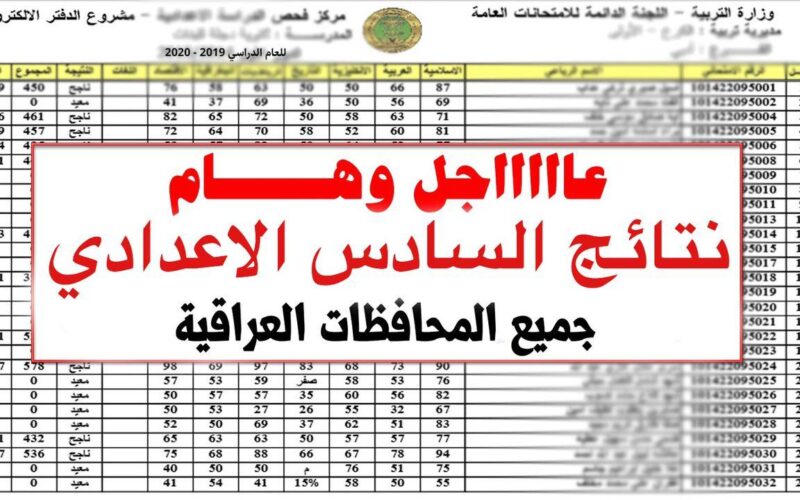 الآن “ظهرت هَسه” نتائج الصف السادس الابتدائي الكرخ 1 و الكرخ 2 بالعراق 2024 عبر results.mlazemna