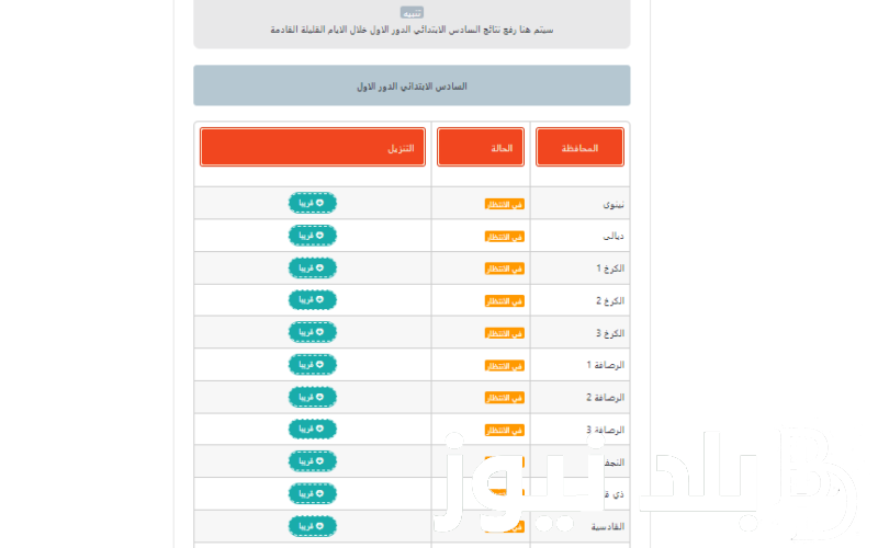 تم الرفع✅️ نتائج السادس الابتدائي 2024 في جميع محافظات العراق عبر epedu.gov.iq