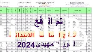 “pdf بالأسم”  نتائج السادس الابتدائي محافظة النجف 2024 ( كافة المحافظات) عبر موقع نتائجنا