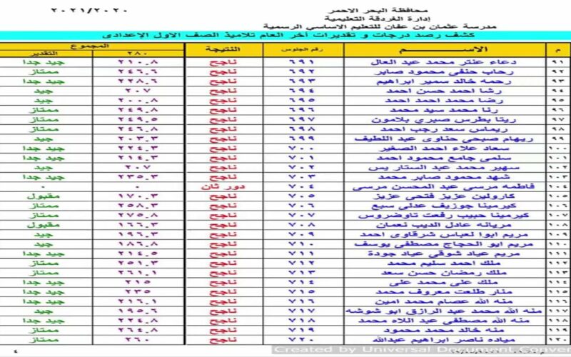 الان.. درجات الصف الأول الإعدادي الترم الثاني 2024 بالاسم ورقم الجلوس عبر بوابة نتائج التعليم الاساسي eduserv.cairo.gov.eg