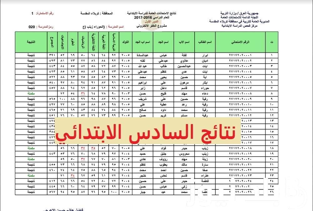 “نتيجتك هنا” نتائج السادس الابتدائي 2024 الرصافة الثالثة دور اول عبر موقع نتائجنا الالكتروني results.mlazemna.com بالرقم الامتحاني