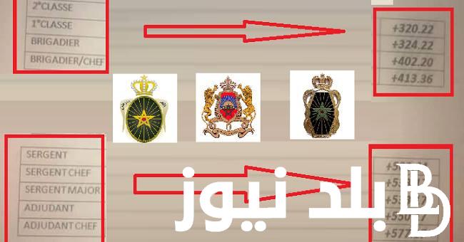 آخر أخبار الزيادة في الأجور بالمغرب 2024 القوات المسلحة الملكية وسلم الرواتب قبل الزيادة