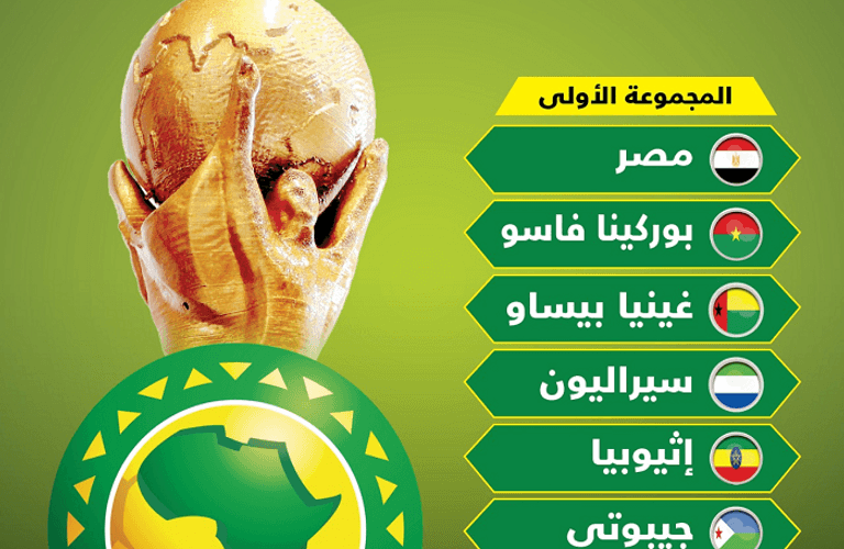 “لمحبين الكرة” تعرف على جدول مباريات تصفيات كأس العالم افريقيا 2026 وموعد المباريات