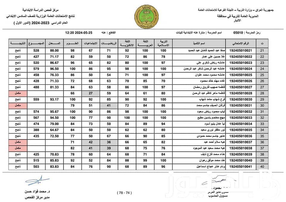 رابط الاستعلام عن نتائج السادس الابتدائي 2024 موقع ناجح بالاسم فقط بعموم المحافظات عبر موقع وزارة التربية العراقية