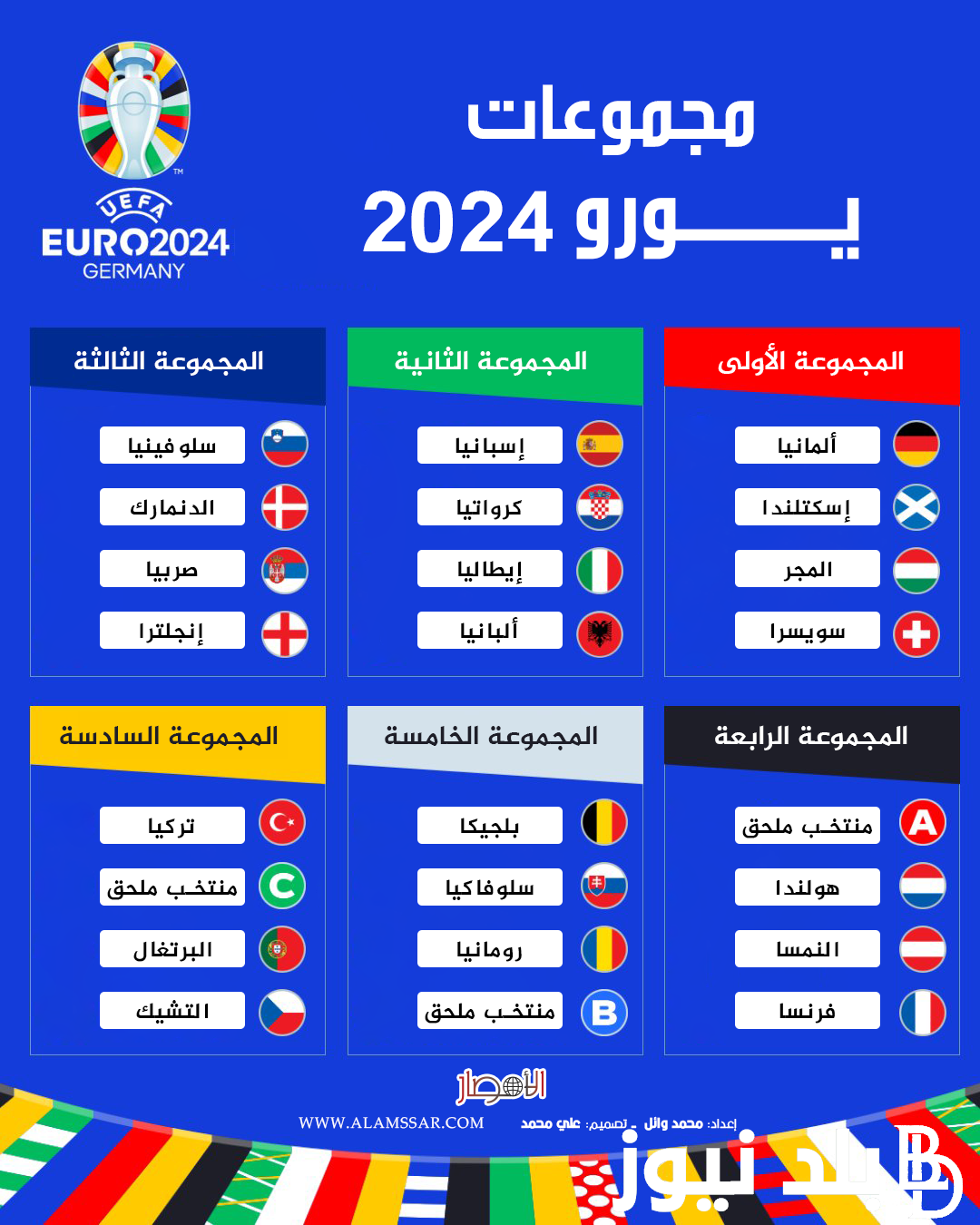 “المواجهات تبدأ اليوم” مجموعات يورو 2024.. ألمانيا المستضيفة وإنجلترا الأقرب لحصد اللقب