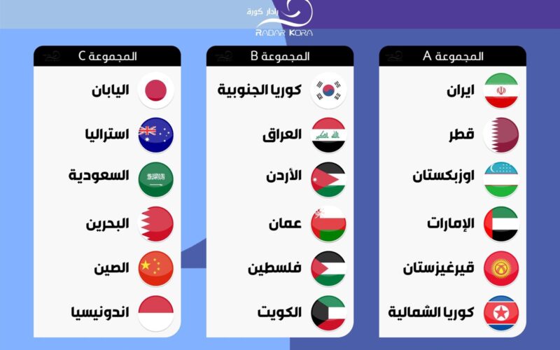 “تواجد عربي في المنديال” نتائج قرعة تصفيات آسيا المؤهلة إلى كأس العالم 2026