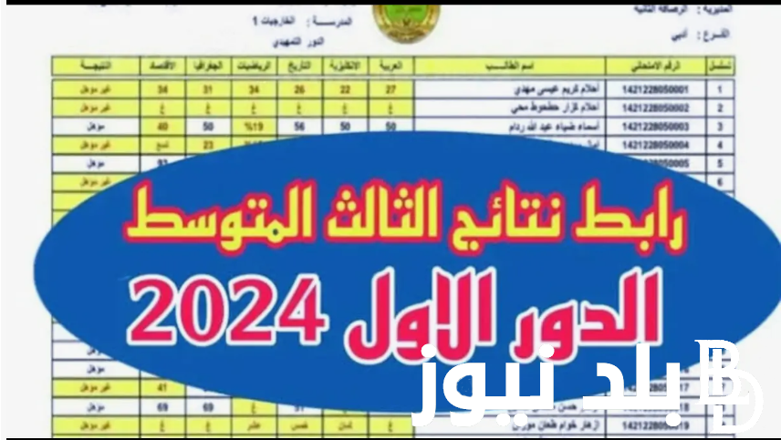 الآن.. نتائج الثالث متوسط 2024 الدور الاول pdf عبر موقع نتائجنا الالكتروني results.mlazemna.com بالإسم والرقم الامتحاني